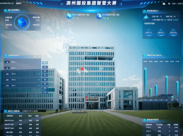 滨州国投集团办公楼节能改造项目